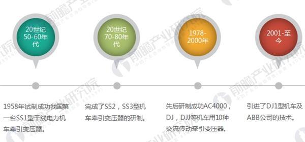 石家莊配電柜,河北配電柜,石家莊變頻柜,石家莊PLC控制柜